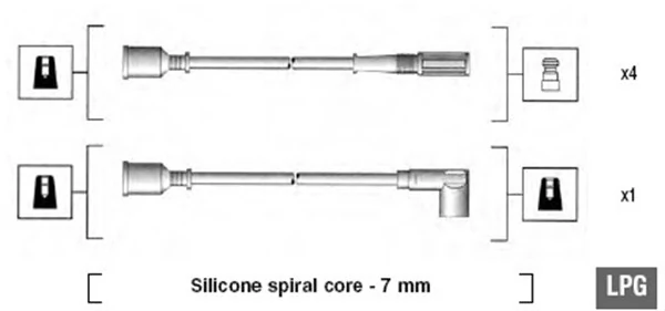 Ignition Cable Kit